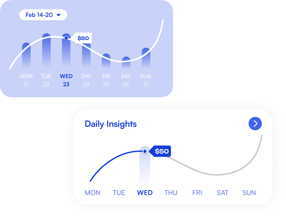 design strategy