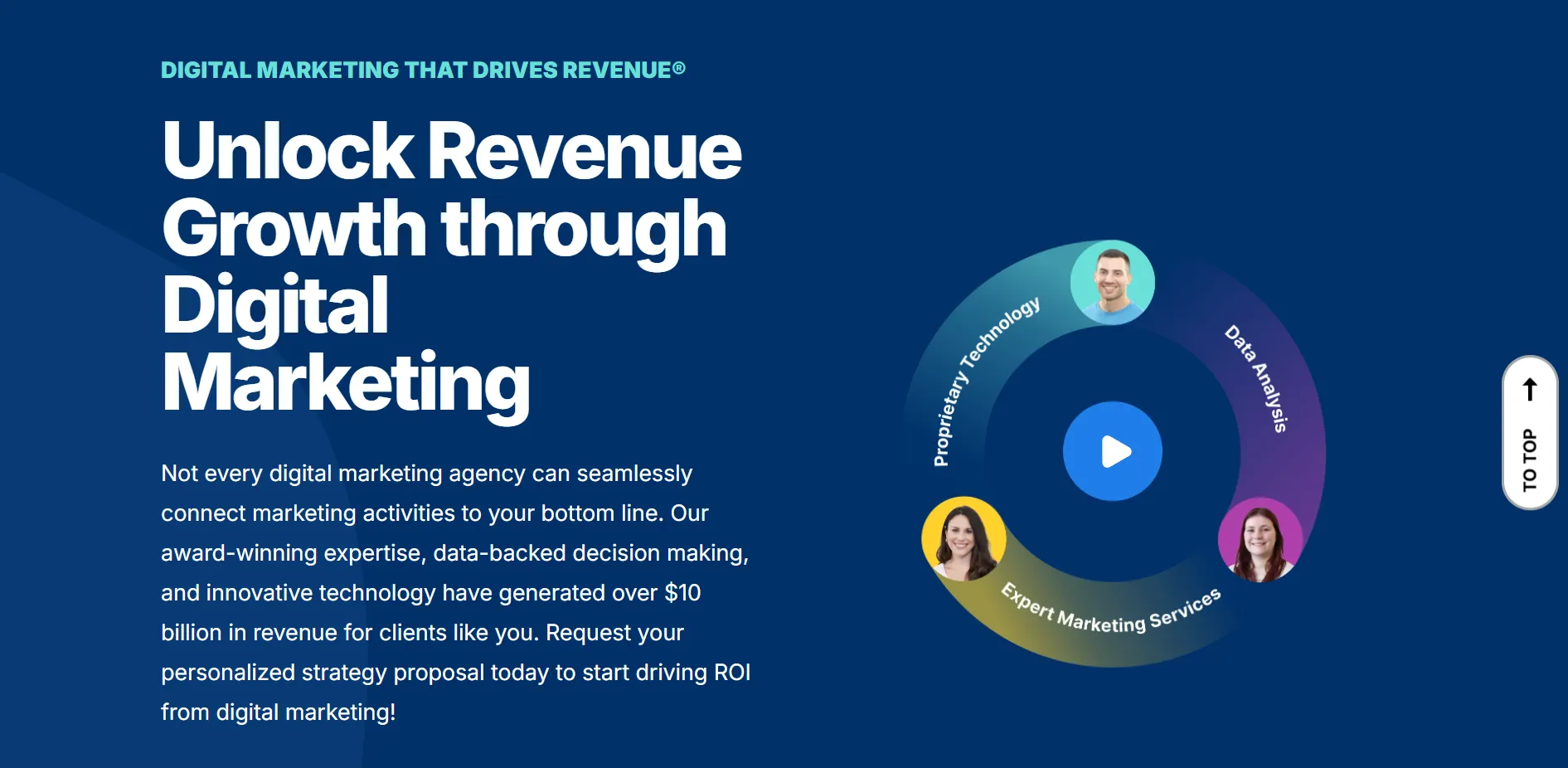 Screenshot of WebFX agency website highlighting digital marketing services for revenue growth, featuring proprietary technology, data analysis, and expert marketing services